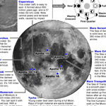 moonmap