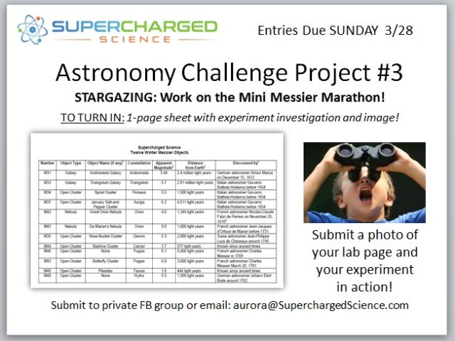 ay-week30-challenge-01