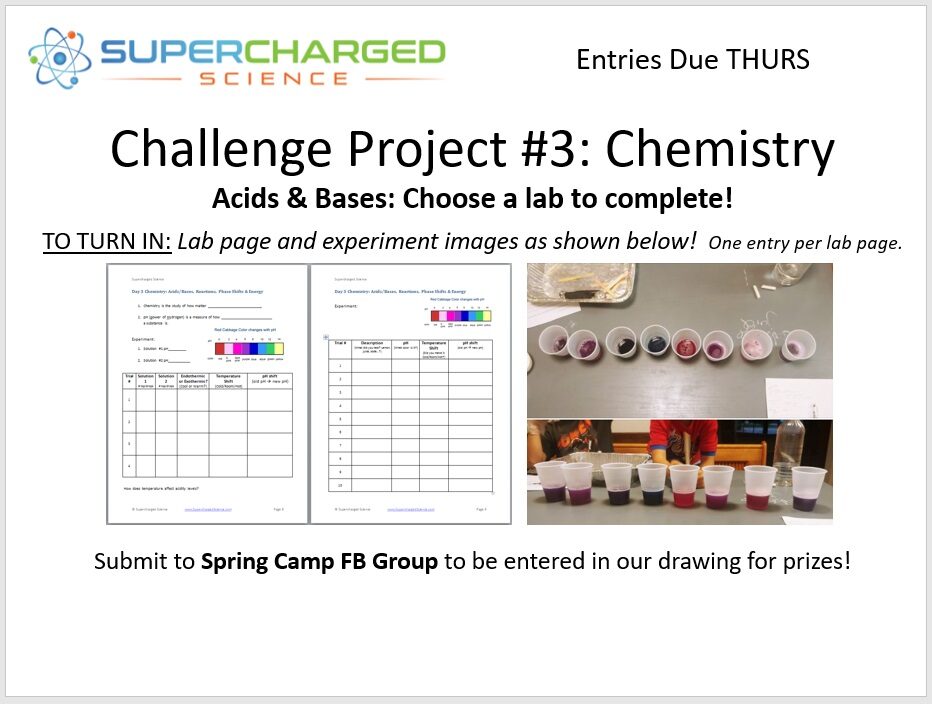 ssw-day3-challenge1